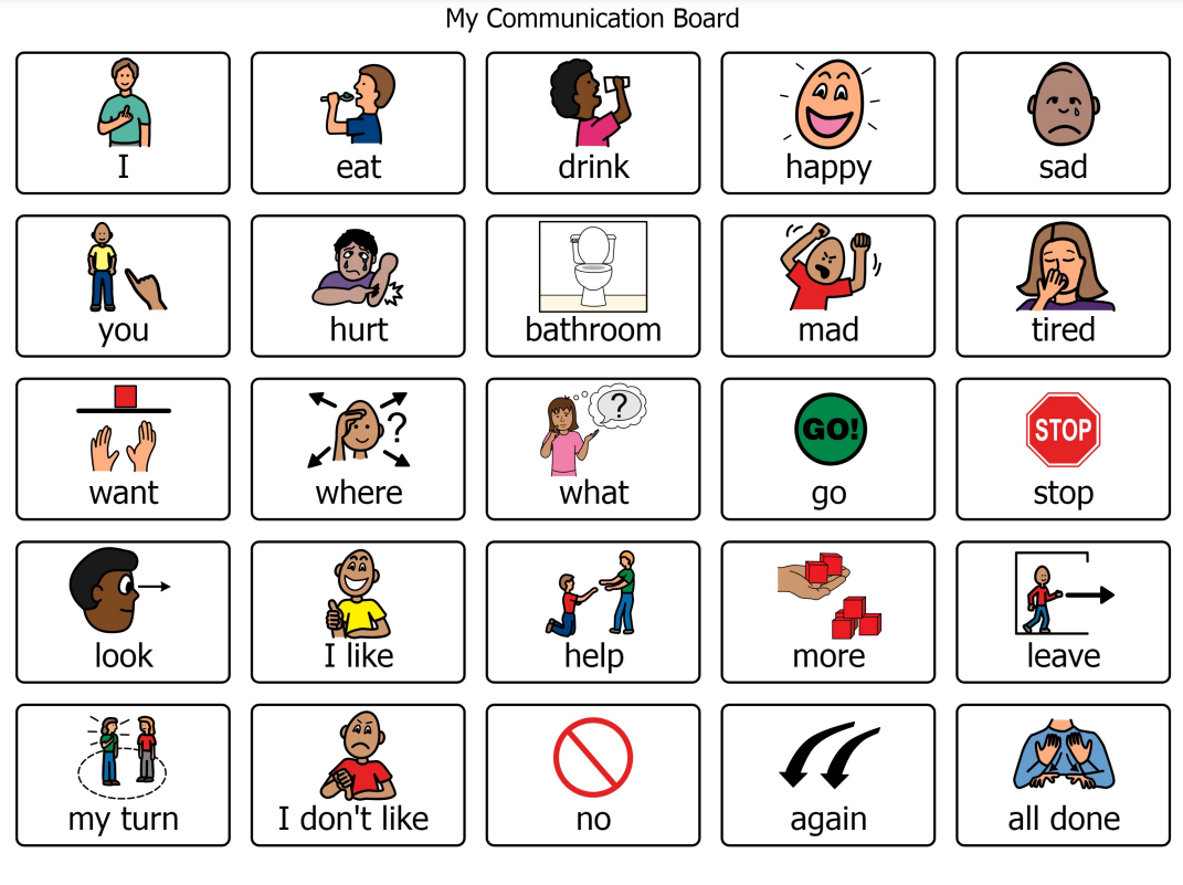 A communication board with 25 small open squares, eat with a drawing of an emotion, a place or an action.