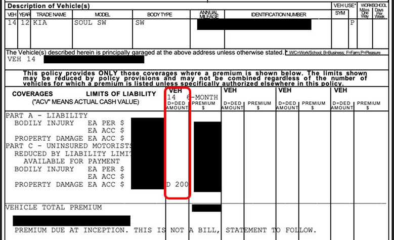 Screenshot of the table that outlines all my insurance coverage types, the dollar amounts per person and per incident, with a red line around the column that outlines my deductible amount of $200.